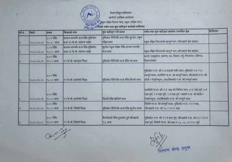 चाडपर्वमा भरपर्दो विद्युत सेवा दिन नेपाल विद्युत प्राधिकरण सक्रिय”